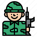 army, job, miliary, occupation, soldier