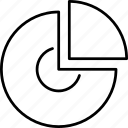 analysis, chart, charts, diagram, graphs, pie