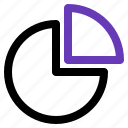 pie, chart, analytics, statistics, diagram