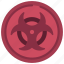 radiation, logistics, biohazard, hazardous 