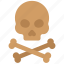 toxic, logistics, dead, skull, crossbones 