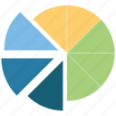 analytics, chart, graph, statistics