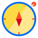 compass, location, map, navigation, pin