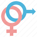 sex, gender, male, female, fluid