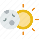 eclipse, forecast, moon, rain, sun, weather