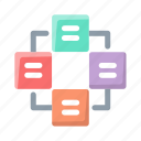 workflow, flowchart, hierarchy, diagram, graph, data, document