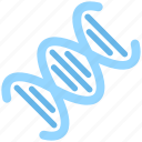 chain, dna, genetics, helix, molecule, science, strand