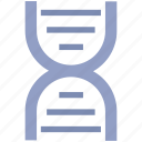 chain, dna, genetics, helix, molecule, science, strand