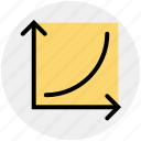 acute, arris, oscillatory, science, science geometry