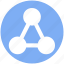 atom, atom bond, electron, molecular, science 