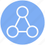 atom, atom bond, electron, molecular, science 