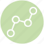 atom, atom bond, electron, molecular, science 