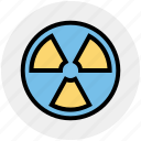 danger, nuclear, radiation, radioactive, science, toxic