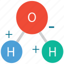 equation, formula, science, testing