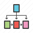 chart, diagram, flowchart, hierarchy, organizational, structure