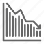 chart, down, drop, price, report, stock, trade 