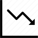 chart, descending, graph, analysis, diagram, report, statistics