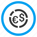 chart, currency diagram, euro, graph, money, report, statistics