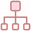 chart, hierarchy, pyramid, structure, topology