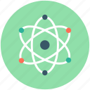 atom, atom bond, atom structure, electron, science