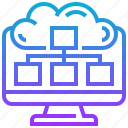 access, cloud, communication, computer, desktop, planner