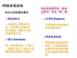 每一相邻层间有一个接口，该接口定义下层向上层提供的原语操作和服务。