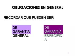 OBLIGACIONES EN GENERAL