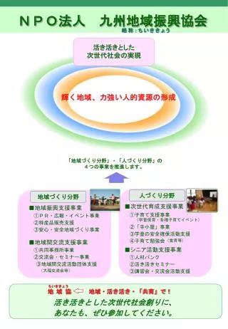 ■ 地域振興支援事業 　①ＰＲ・広報・イベント事業 　②特産品販売支援 　③安心・安全地域づくり事業