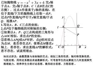 数 学 说 题