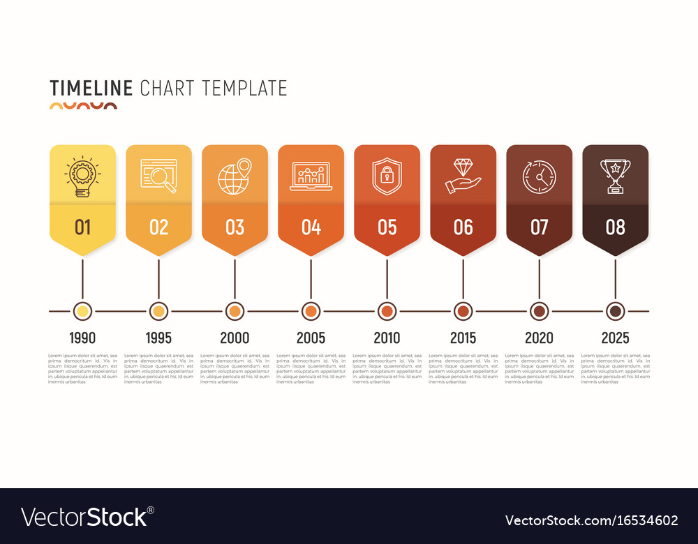 Timeline chart infographic template for data Vector Image