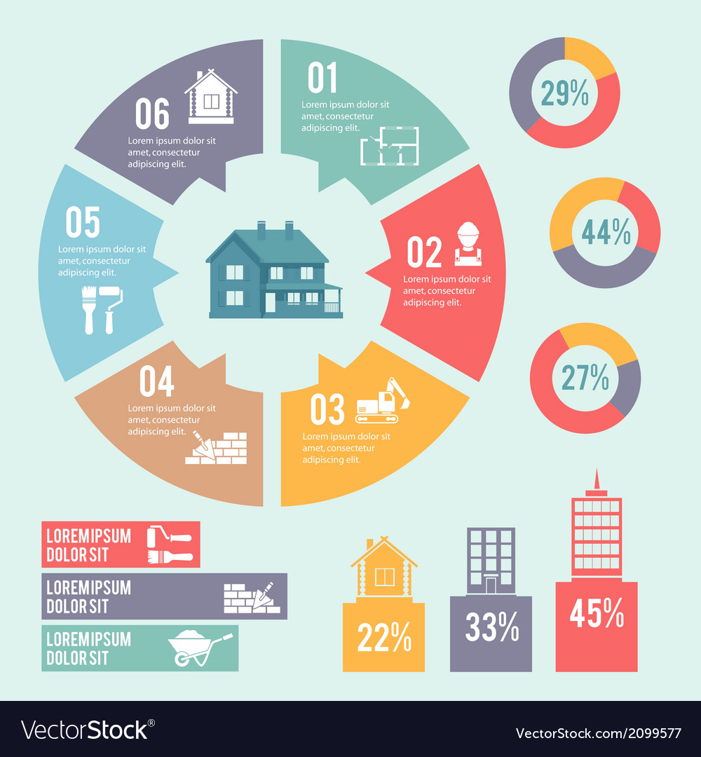 Construction Infographic Vectors Stock Clipart Sponso - vrogue.co