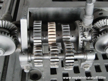 A typical gearbox