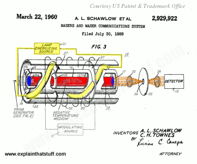 Maser patent drawing by Arthur Schawlow and Charles Townes from US patent 2,929,922 granted March 22, 1960.