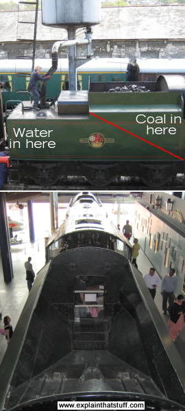 Two views of a steam engine tender seen (above) from the side and (below) looking down from behind