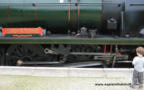 Walschaerts valve gear on Rebuilt West Country Class 34028 Eddystone.