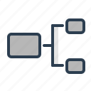 diagram, hierarchy, scheme, structure