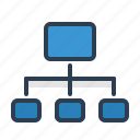 flowchart, hierarchy, relations, wireframe