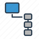 consistant, flowchart, hierarchy, order