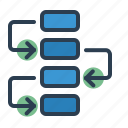 flowchart, management, project plan, workflow