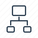 chart, diagram, hierarchy, plan, scheme, structure, workflow