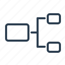 chart, diagram, hierarchy, plan, scheme, structure, workflow