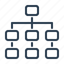 chart, diagram, hierarchy, plan, scheme, structure, workflow