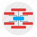 algorithm, diagram, flowchart, usability, workflow