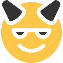 emoji, emoticon, face icon