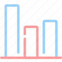 analysis, bar graph, business, chart, data, graph, report