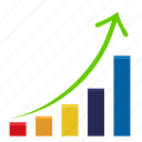 budget, graph, growing, growth, profit