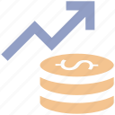 coin, currency, dollar, dollar coins, finance, money