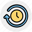 clock, loading, loading time, searching time, sync, timer