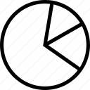 analysis, chart, graph, pie, portioned