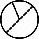 analysis, chart, graph, pie
